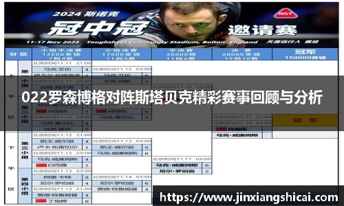 022罗森博格对阵斯塔贝克精彩赛事回顾与分析