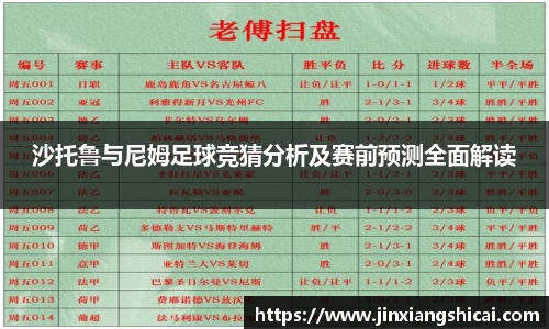 沙托鲁与尼姆足球竞猜分析及赛前预测全面解读